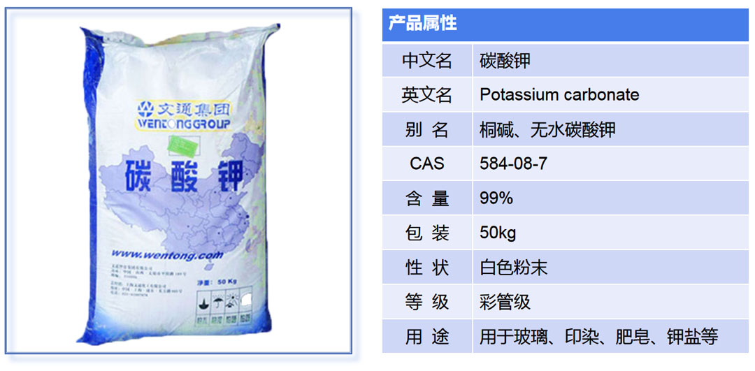 碳酸钾(图1)