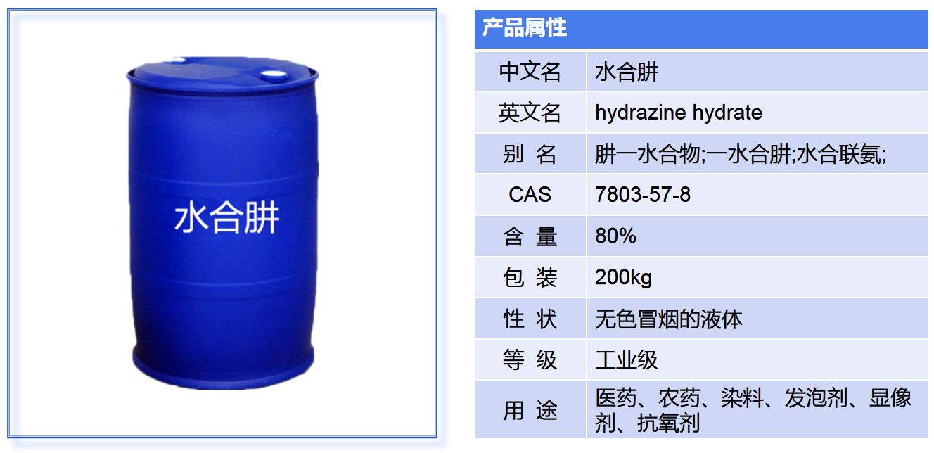 水合肼(图1)